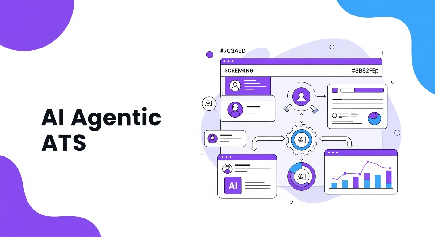 Boost Hiring with AI Agentic ATS Today
